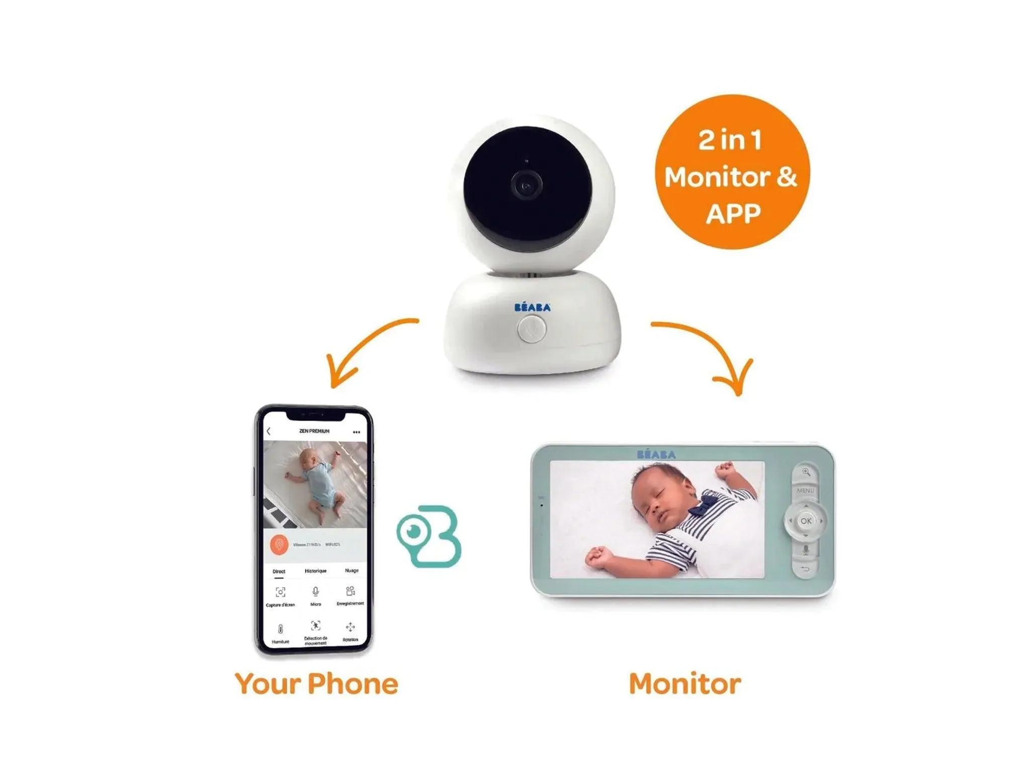 Beaba Zen Premium Smart Baby Video Monitor (BS Plug   USB)