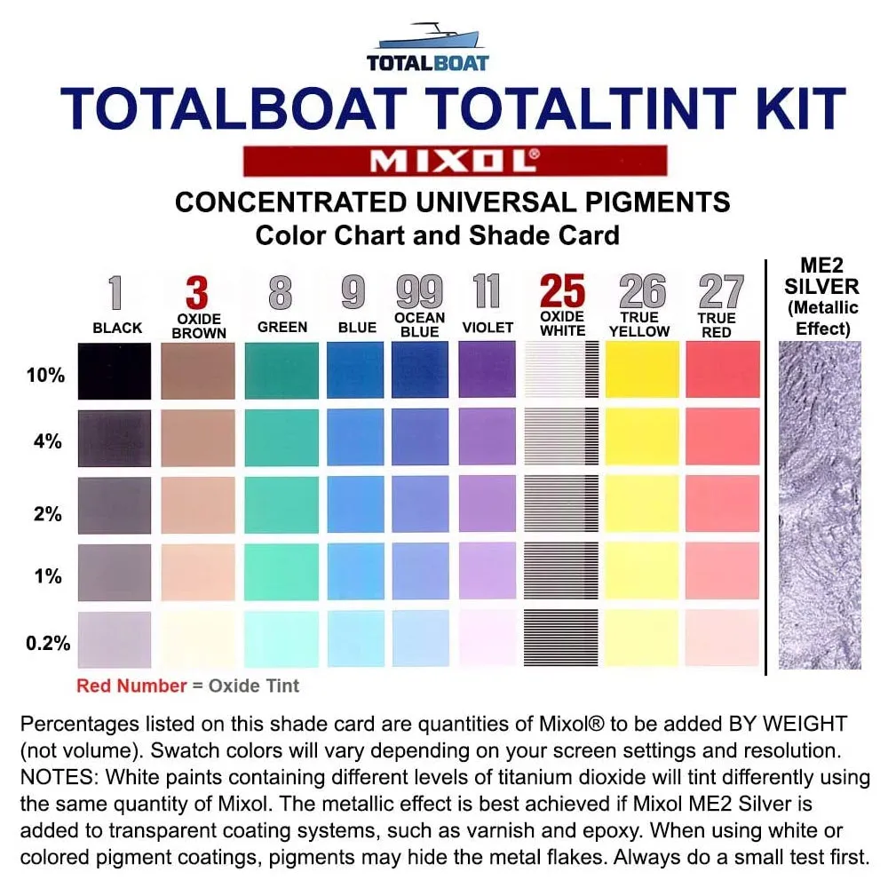 TotalTint Mixol Universal Pigments Kit